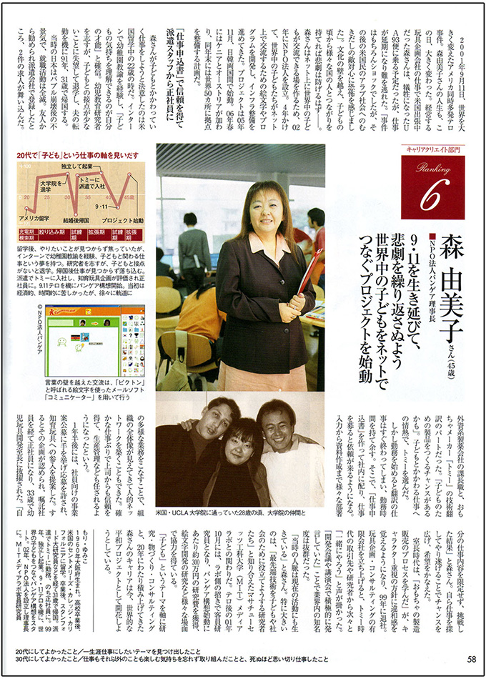 日経WOMAN2005年1月号
